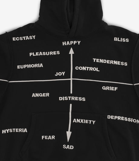 Pleasures Hysteria Hoodie Black